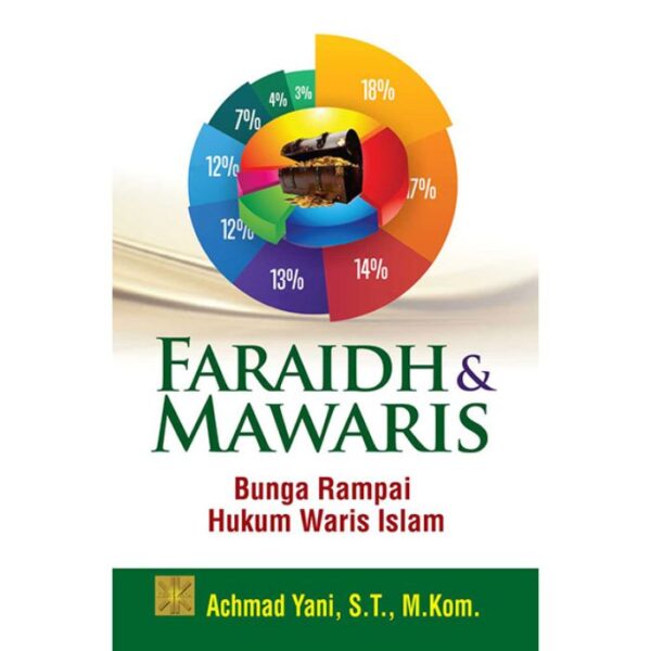 Faraidh & Mawaris - Achmad Yani, S.T., M.Kom.