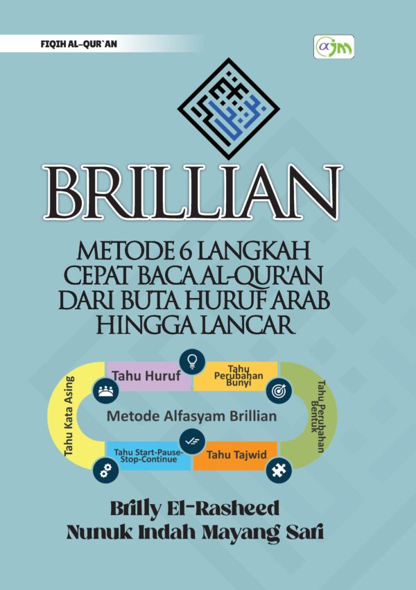 Brillian: Metode 6 Langkah Cepat Baca Quran dari Buta Huruf Arab Hingga Lancar