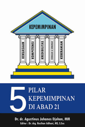 5 Pilar Kepemimpinan Di Abad 21