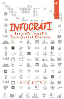 Infografi dan Peta Tematik Data Sosial Ekonomi